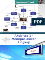 Aktivitas 1 - Menegosiasikan Lingkup