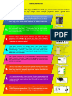 Semikonduktor Infographic