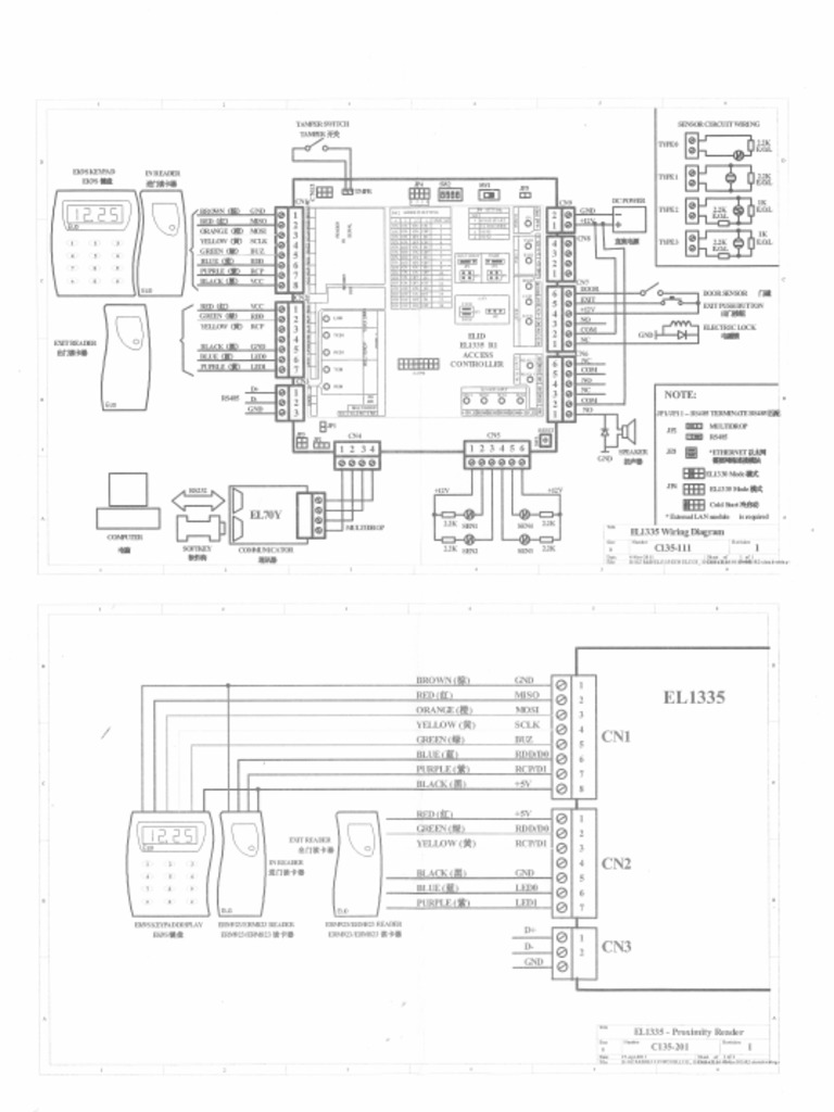 ELID 1330 Circuit Door Access | PDF