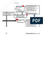 Dokumen - Tips Algoritma-Psikosis PDF