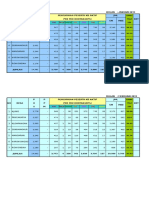 Papan Data Alkon Pa 13