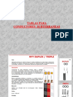 TABLAS Para Conductores Subterraneos