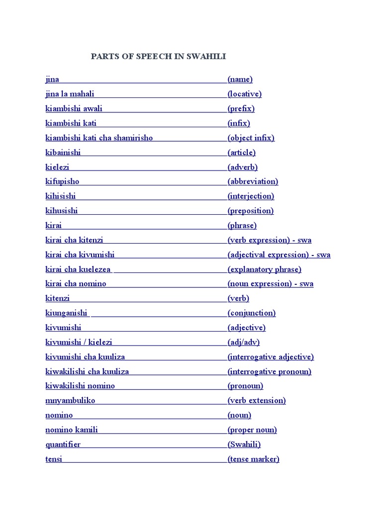 Parts of Speech in Swahili