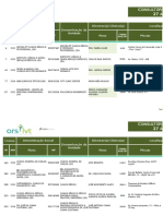 Lista de consultórios médicos e clínicas dentárias licenciados