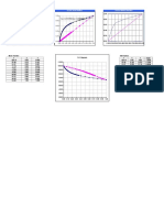 Vapour Liquid Equilibrium Data Collection