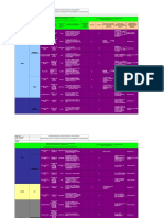 Matriz de Identificación Legal Empresa