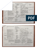 sandell appendix observation 2