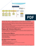 Estructura Niveles y Modalidades Del Sistema Educativo Peruano