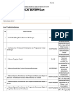 Balai Bendungan Ditjen SDA Kementerian PU-PR