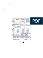 Analisis de Esfuerzos