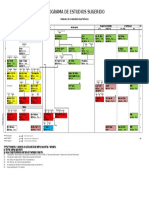 Plan de Estudios Electrónica