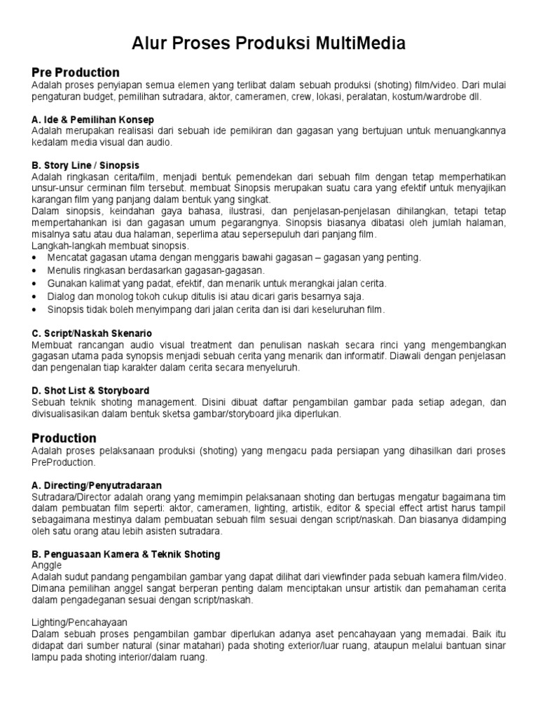 Alur Proses Produksi MultiMedia