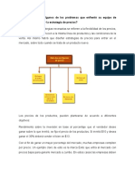 Estrategias de fijación de precios