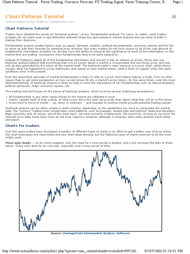 Get Pdf How To View And Forecast The Market Forex Fundamental - 