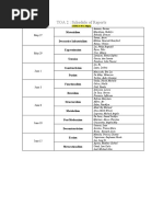 TOA 2: Schedule of Reports