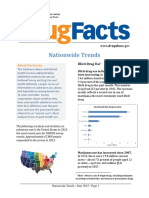 NIH Drug Facts Nation Trends