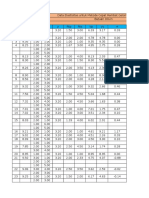 Data Praktikum Seismologi