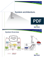 System Architecture