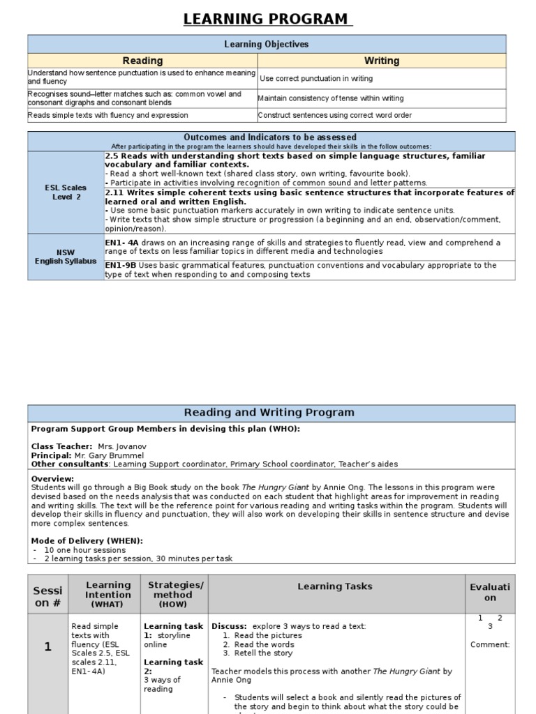 The Program English Language Reading Process