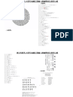 报父母恩咒,大悲咒,地蔵王菩薩,七佛滅罪真言,般若心經