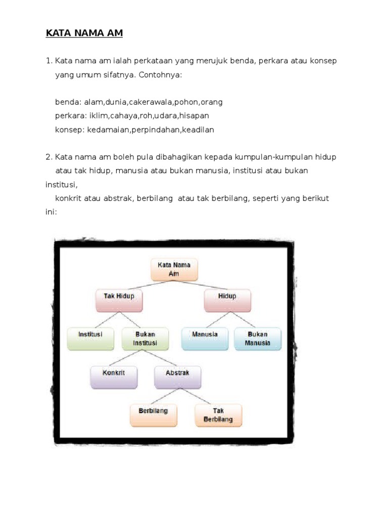 Kata Nama Am Pdf