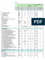 Contoh Pengisian PKP