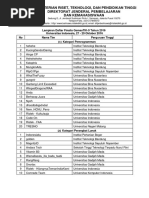 Pengumuman Finalis 6 Cabang Lomba Gemastik 9