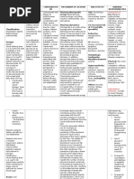 Name of Drug Final