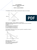 A2 ECONOMICS MULTIPLE CHOICE QUESTIONS ON LABOUR MARKET