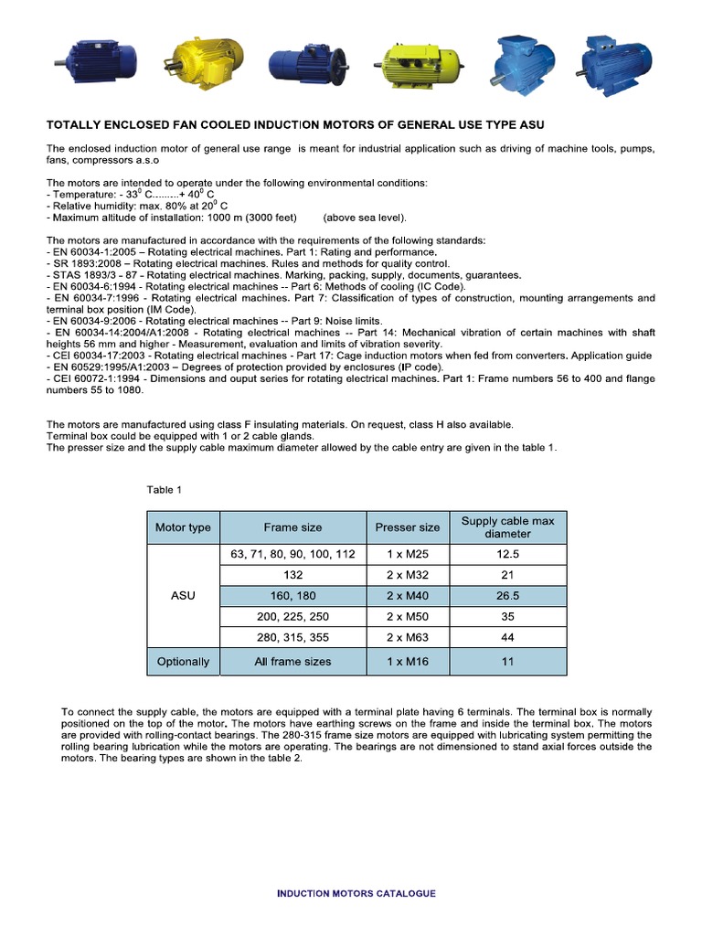 threephase induction motors.pdf Electrical Components Electrodynamics