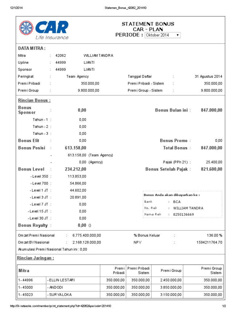 October 2014 Bonus Statement for William Tandra | PDF | Business ...