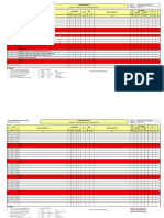 Form Blanko Kerja (Laporan Harian)