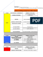 Equipo de Colegiado Redis Genesis