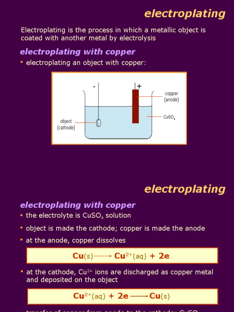 Electolysis Electroplating | PDF