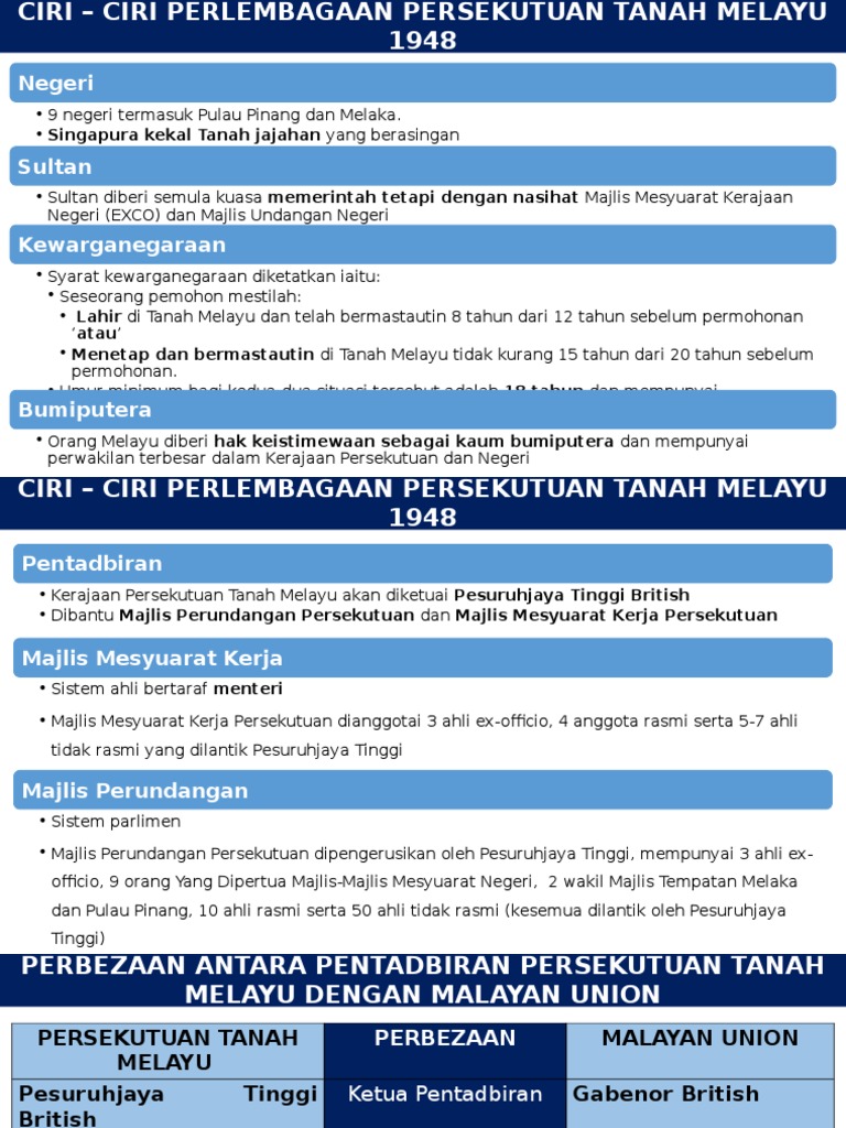 Negeri Singapura Kekal Tanah Jajahan Yang Berasingan Pdf
