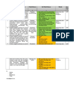 Modul Neurotoksikologi