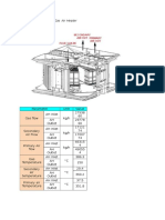 Tri Sector Ljungstrom Gas Air Heater.docx