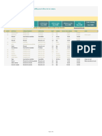 Plantilla de Excel para Lista de La Compra