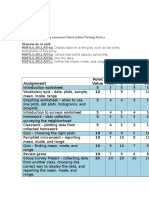 Snider Task 6 Using Assessment Data To Inform Teaching Practice