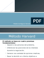 Modelo Harvard Tutoria