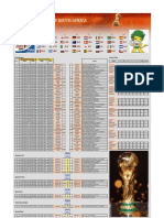 Tabela, times, estádios da copa 2010
