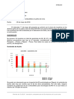 Analisis de Combustibles