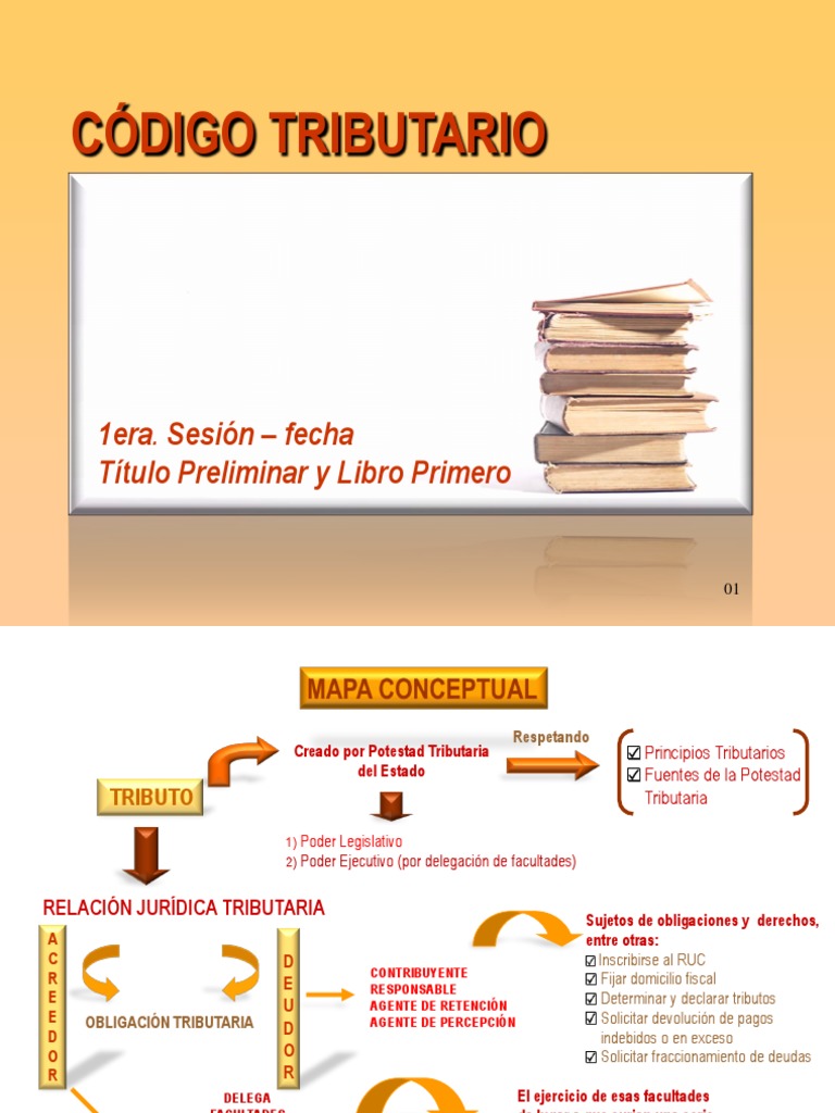 Código Tributario: Principios y Normas | PDF | Fuentes del derecho | Pagos
