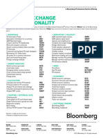 FX Cheat Sheet