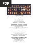 Os 34 Reis Da Monarquia Portuguesa
