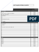 tabela-furacao-rodas.pdf