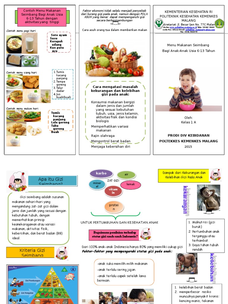 Contoh Menu Makanan Seimbang Ingin Dapatkan Badan Ideal