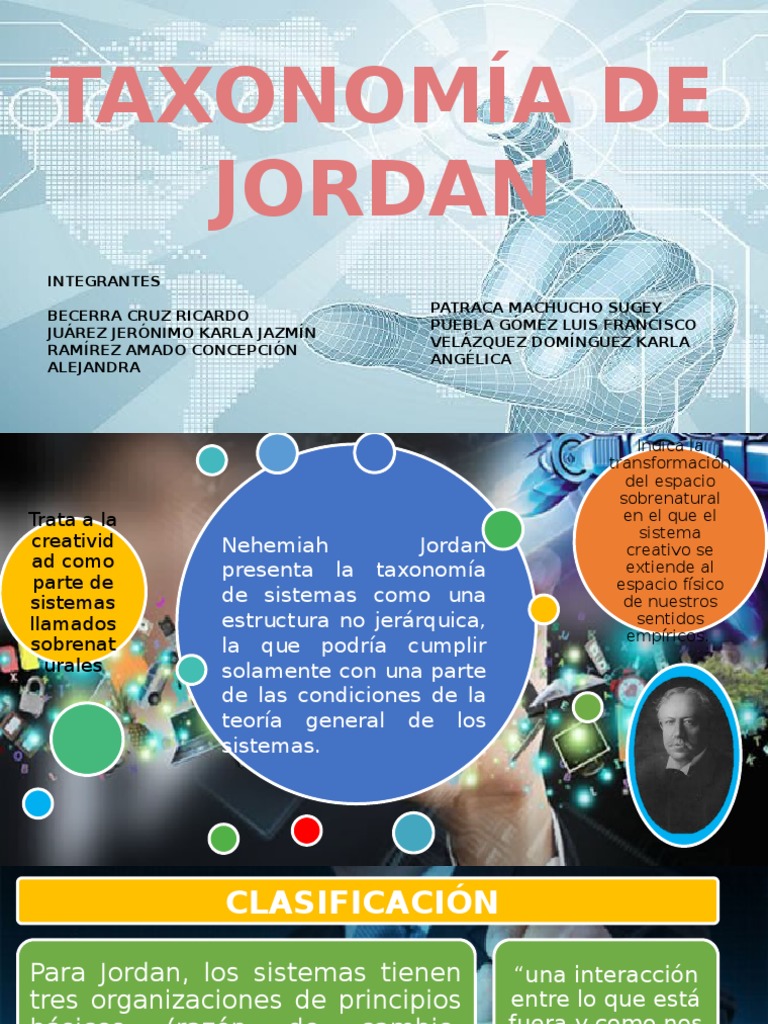 Taxonomia de Jordan Hora Río