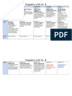 Puppetry Unit Overview