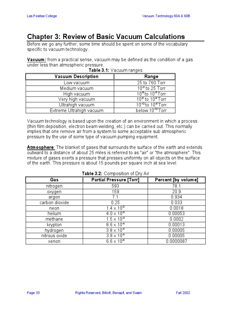 Chapter 3 Basic Vacuum Calculations.pdf Vacuum Gases